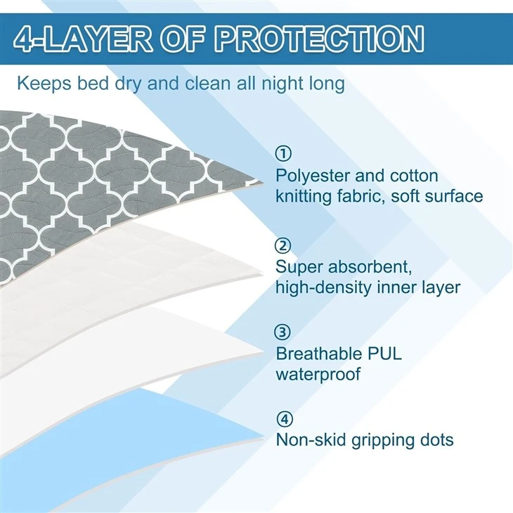 Reusable Puppy Pad